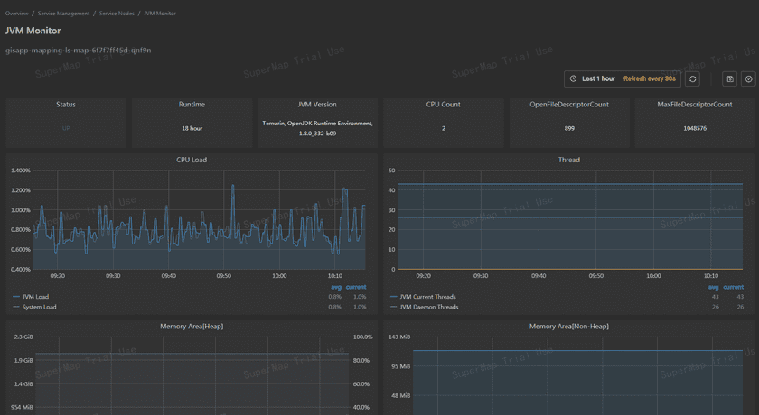 JVMmonitor