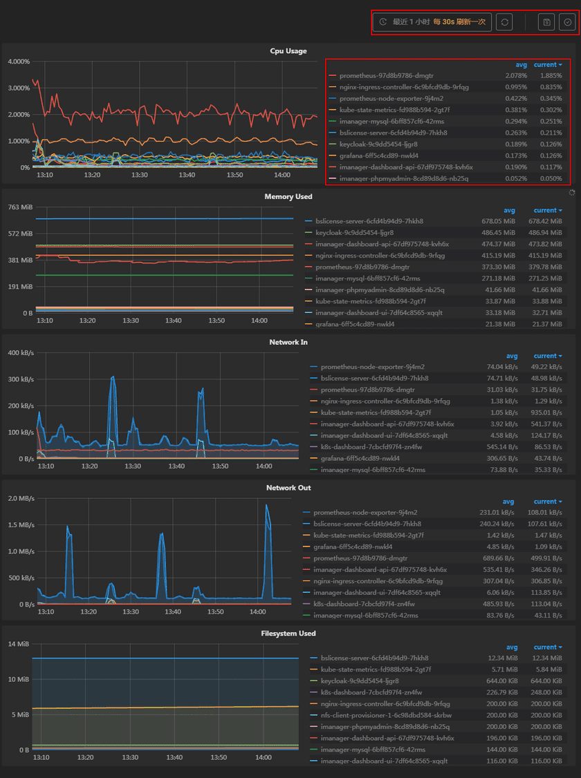 environmentmonitor