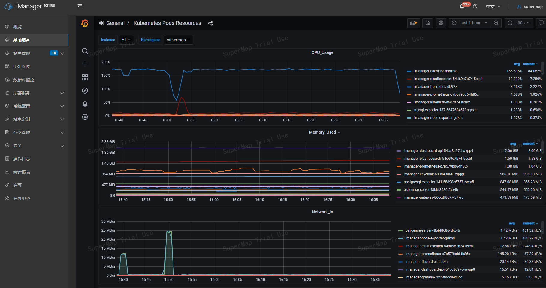environmentmonitornew