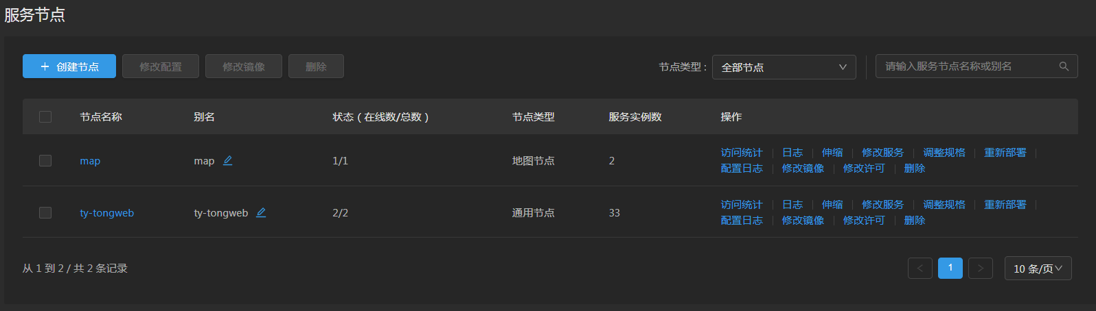 servicenodemanagement