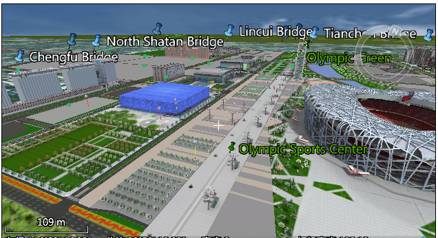 the various layers in the scene