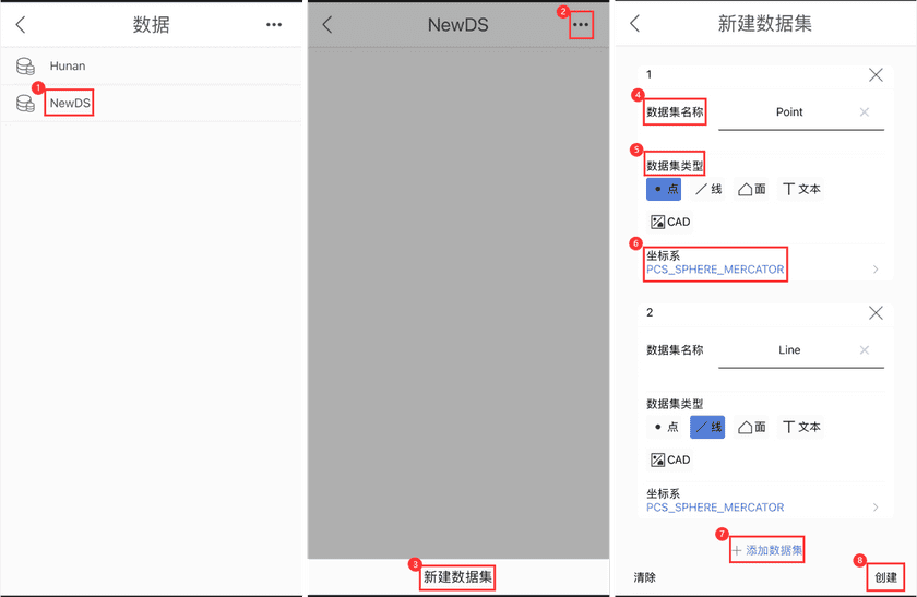 DataManagement CreateDataset