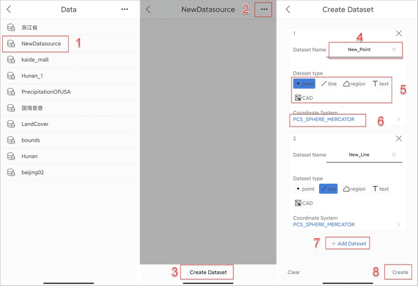 DataManagement CreateDataset